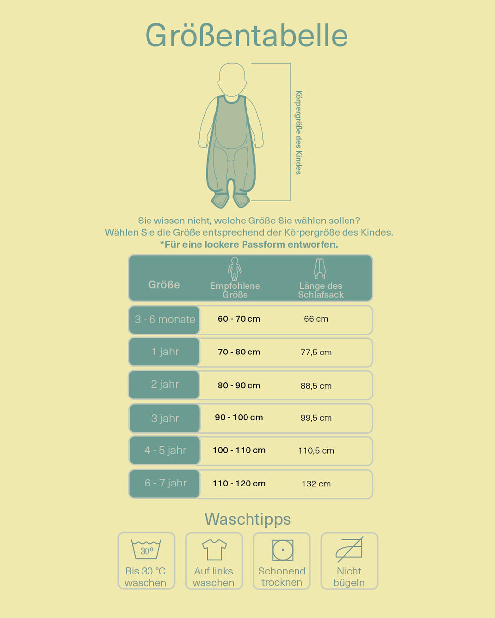 schlafsack mit beinen 3 tog Schlafsack mit Füßen für Babys ideal für den Winter. Botanikgrün