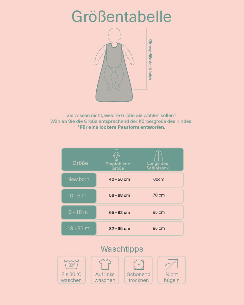welche schlafsack größe neugeborene Babyschlafsack ideal für den Winter. Grüner Garten