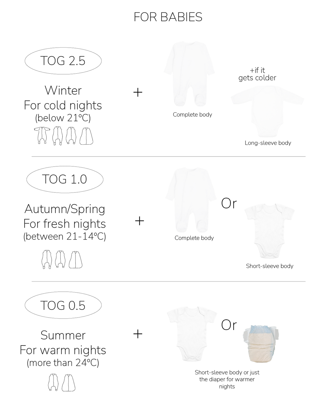 ¿Qué es y cómo funciona el TOG?